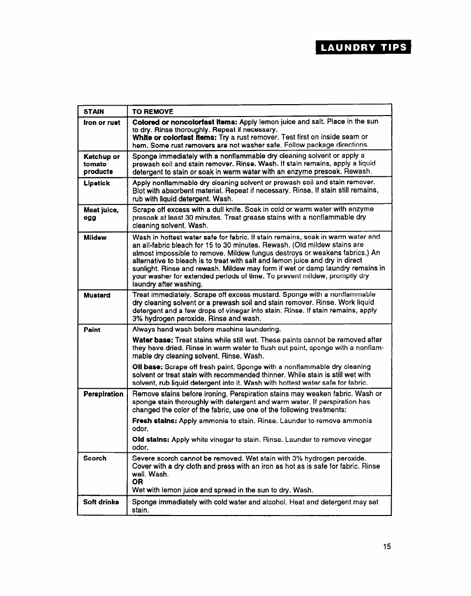 Whirlpool LSS7233AN0 User Manual | Page 15 / 24