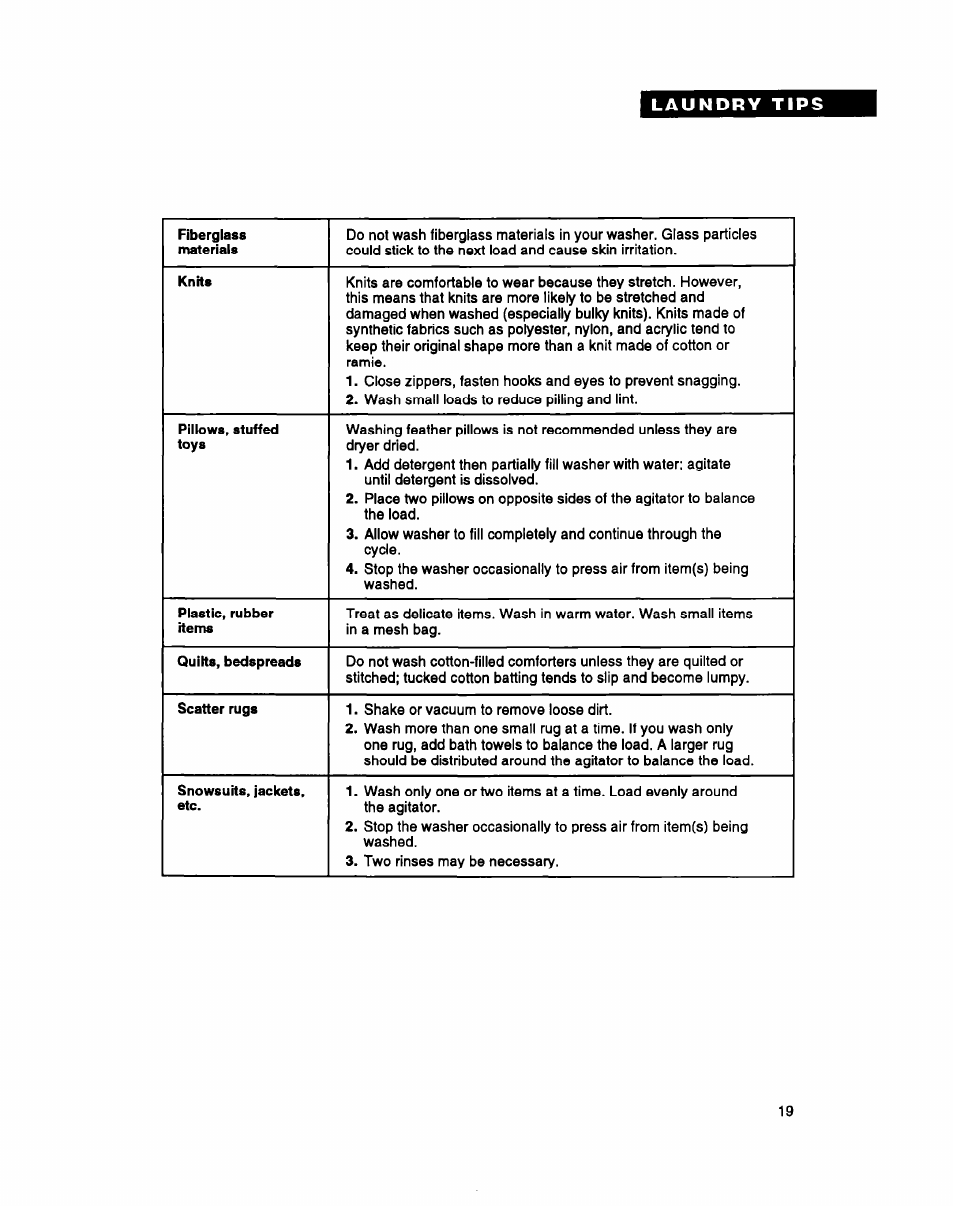 Whirlpool LSS7233AN0 User Manual | Page 19 / 24