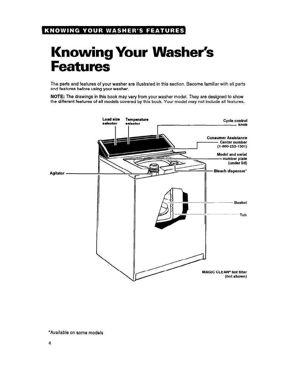 Knowing your washer's features | Whirlpool LSS7233AN0 User Manual | Page 4 / 24