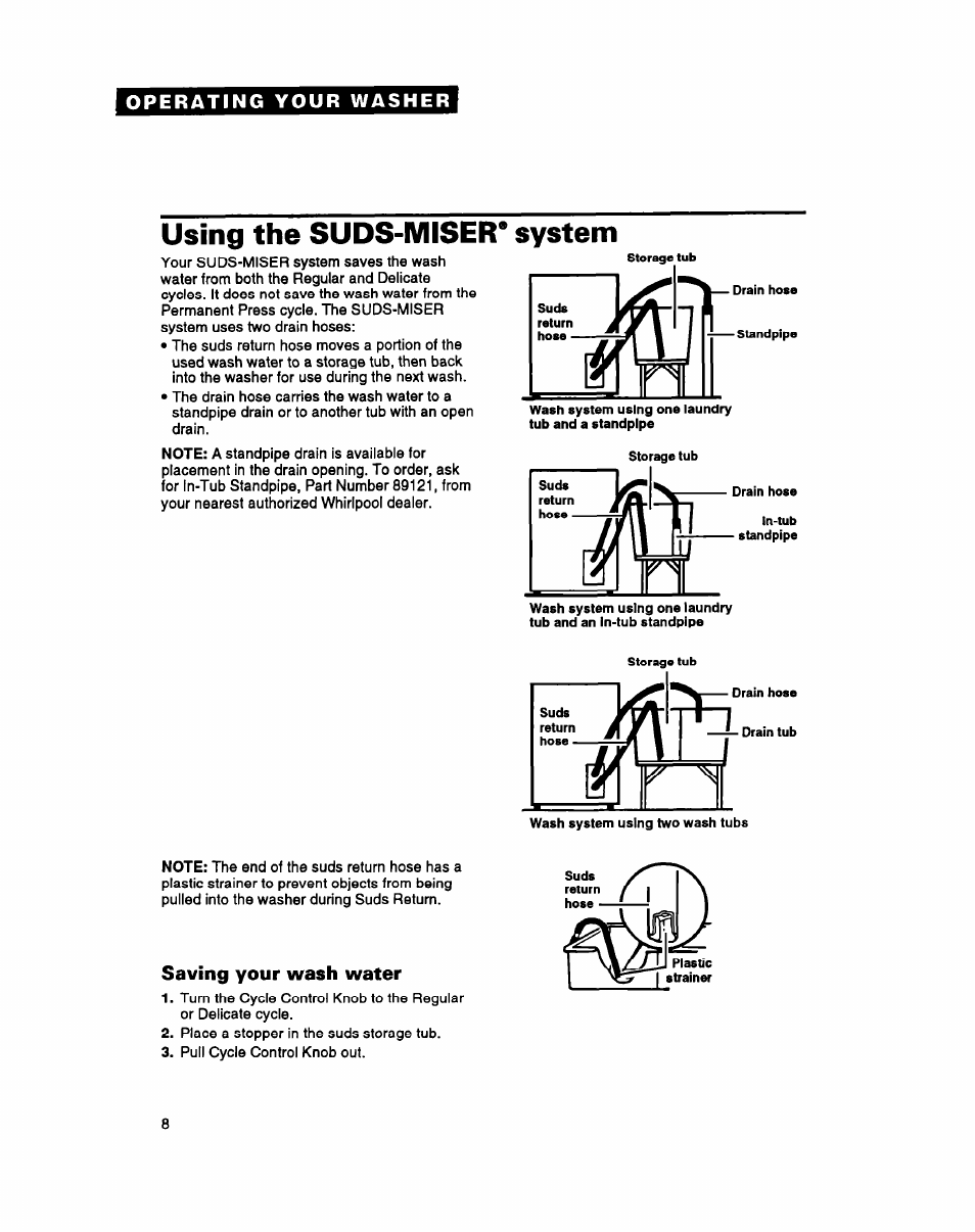 Using the suds-miser* system, Saving your wash water | Whirlpool LSS7233AN0 User Manual | Page 8 / 24