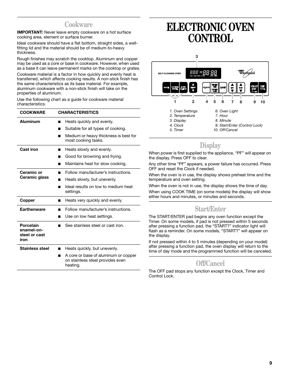 Electronic oven control, Cookware, Display | Start/enter, Off/cancel | Whirlpool F378LXK User Manual | Page 9 / 20
