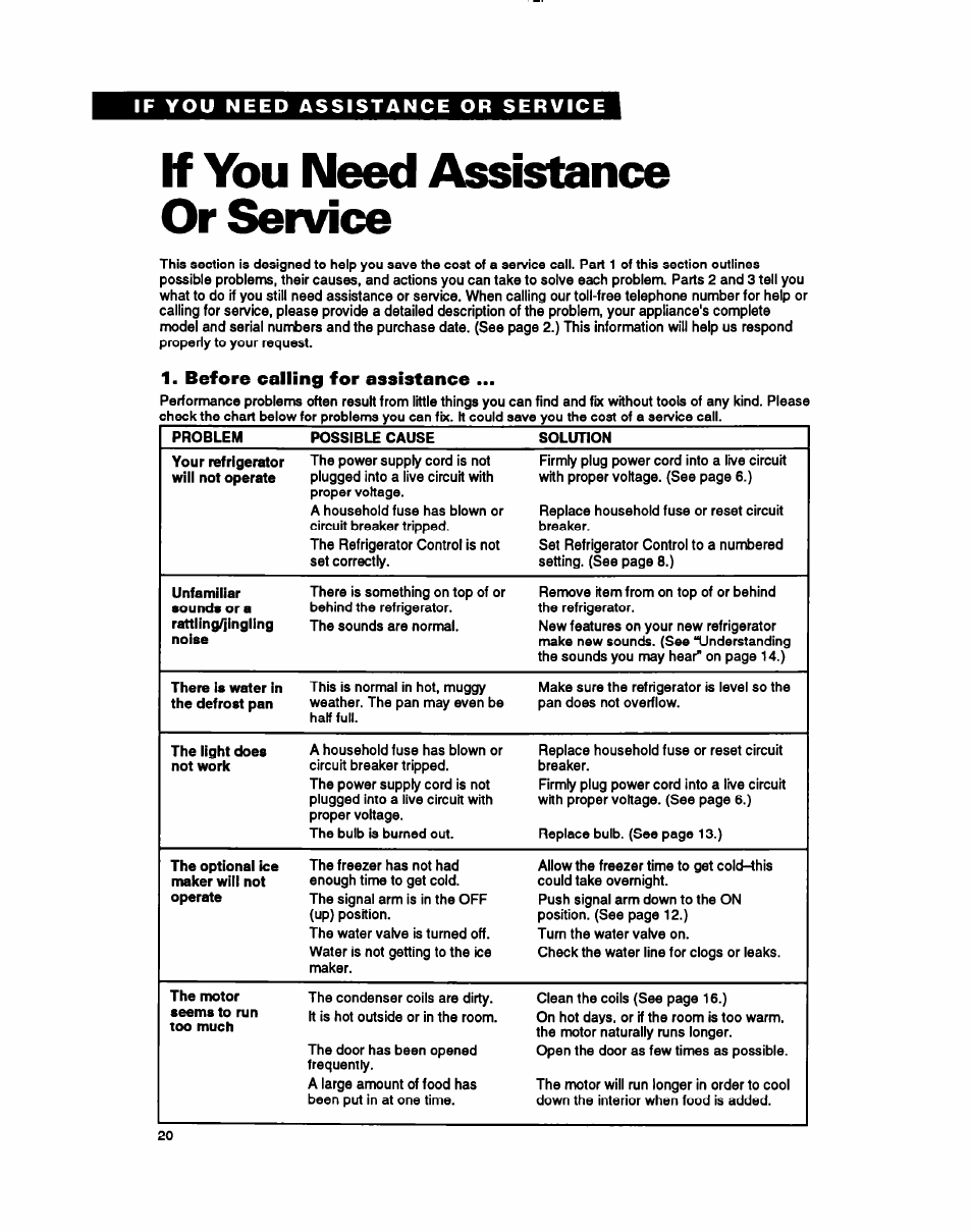 If you need assistance or service, Before calling for assistance | Whirlpool RT18BK User Manual | Page 20 / 24