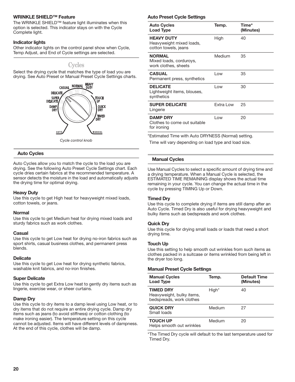 Cycles | Whirlpool DUET SPORT W10151580B User Manual | Page 20 / 28