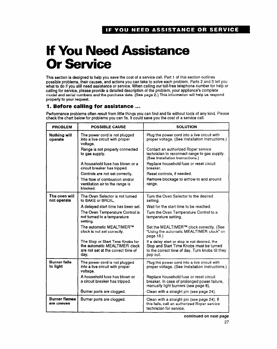 If you need assistance or service, Before calling for assistance | Whirlpool FGS387Y User Manual | Page 27 / 32