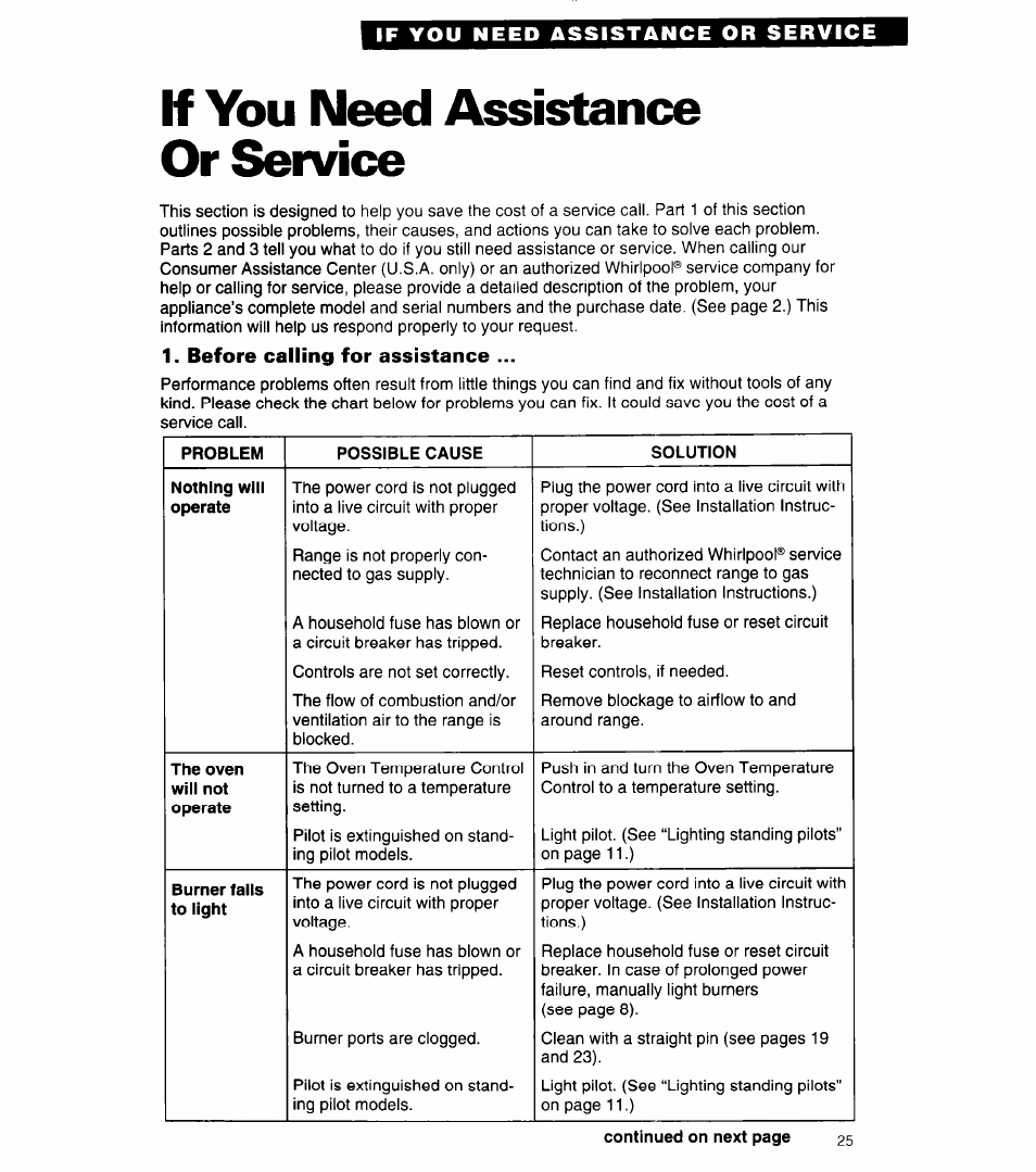 If you need assistance or service, Before calling for assistance | Whirlpool 8SF302PSY User Manual | Page 25 / 28