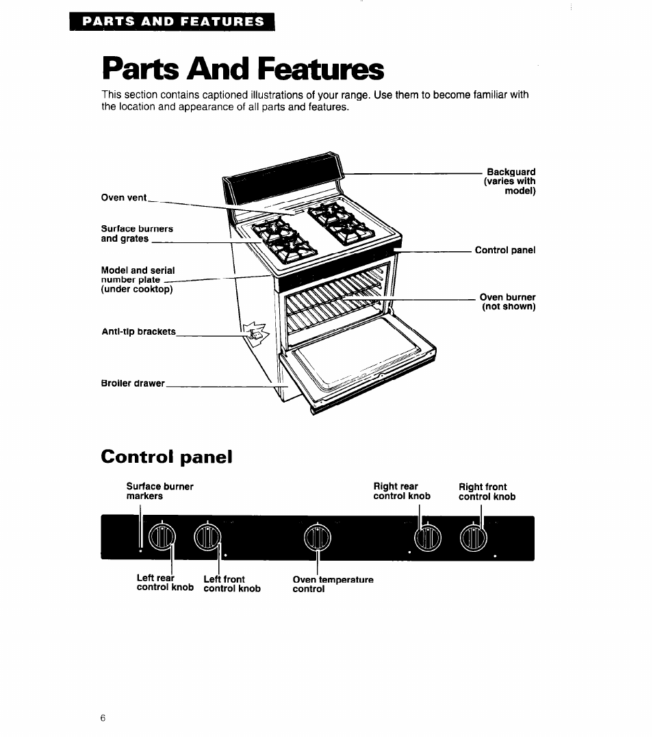 Parts and features, Control panel | Whirlpool 8SF302PSY User Manual | Page 6 / 28
