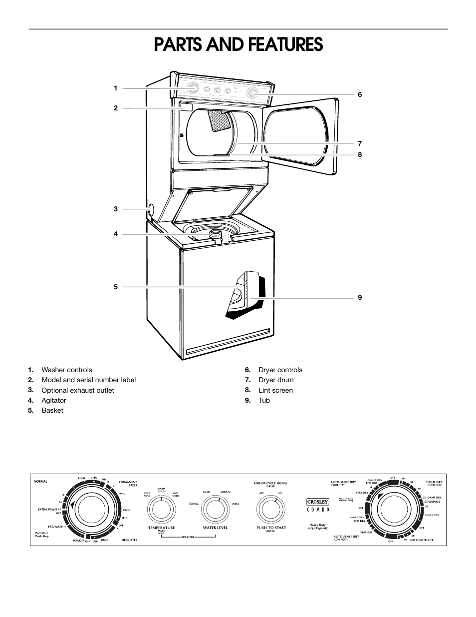 Parts and features, Control panel | Whirlpool Combination WASHER / DRYER User Manual | Page 4 / 16