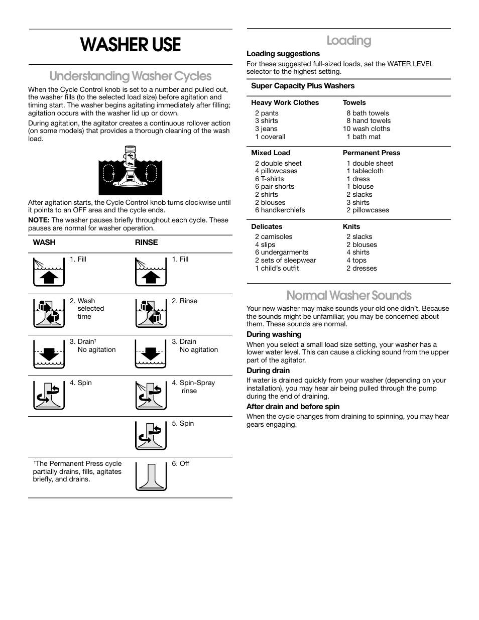 Washer use, Understanding washer cycles, Loading | Normal washer sounds | Whirlpool Combination WASHER / DRYER User Manual | Page 6 / 16
