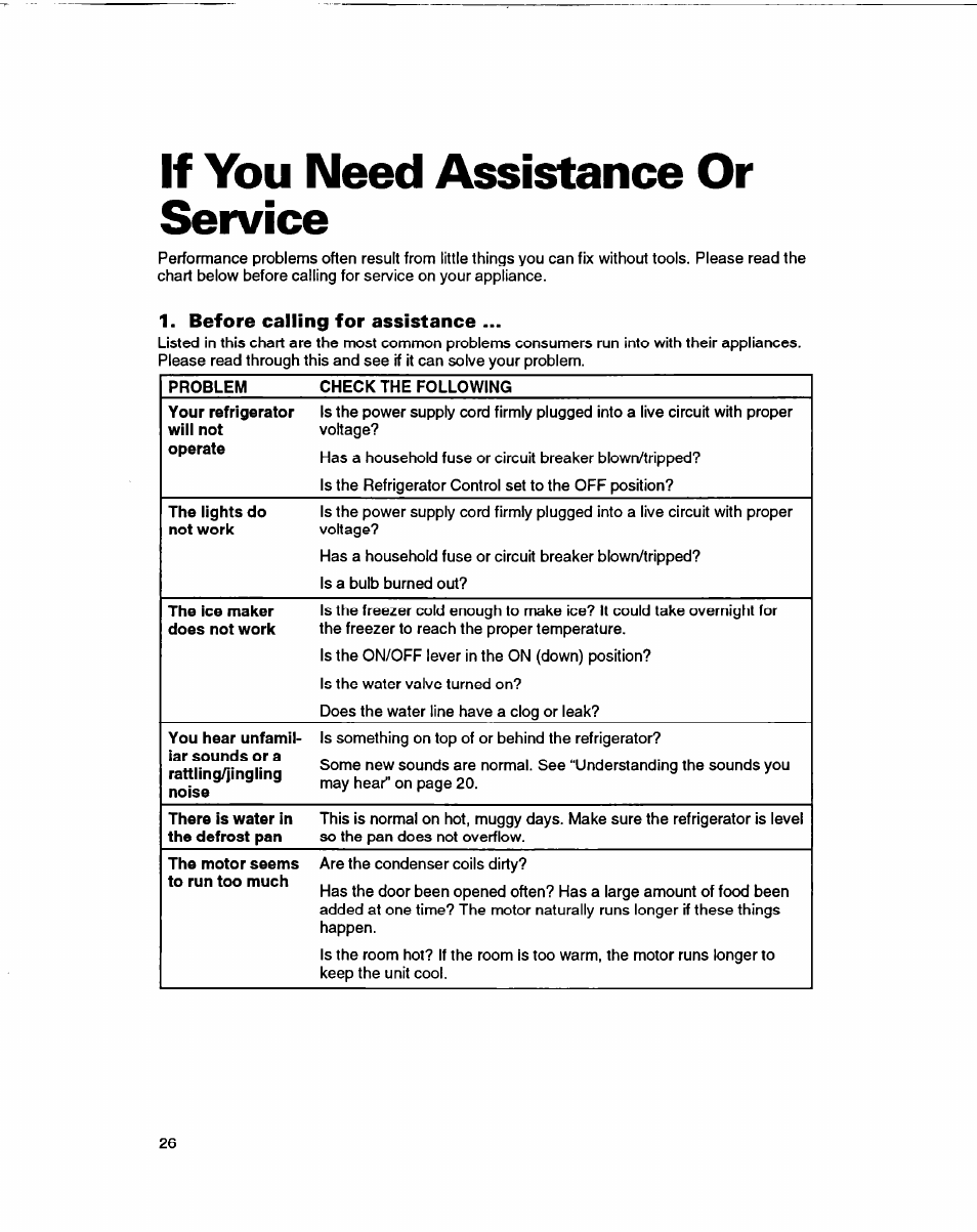 If you need assistance or service, Before calling for assistance | Whirlpool ED22DF User Manual | Page 26 / 28