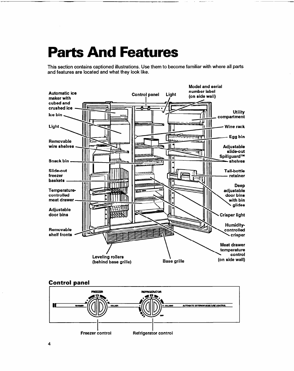 Paits and features, Control panel | Whirlpool ED22DF User Manual | Page 4 / 28