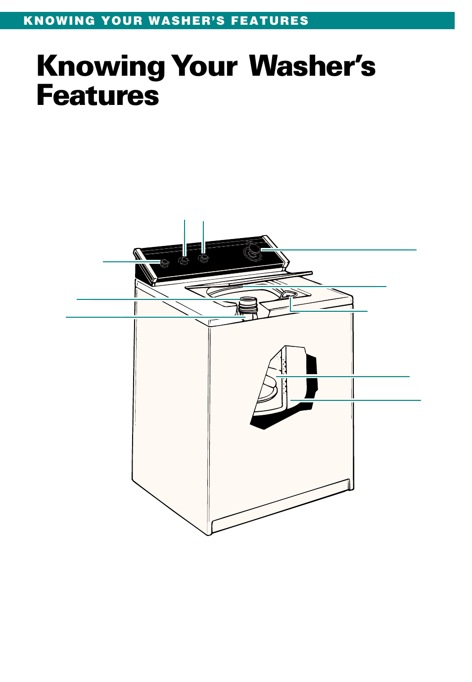Features, Knowing your washer’s features | Whirlpool Conservator CAWX629JQ1 User Manual | Page 4 / 55