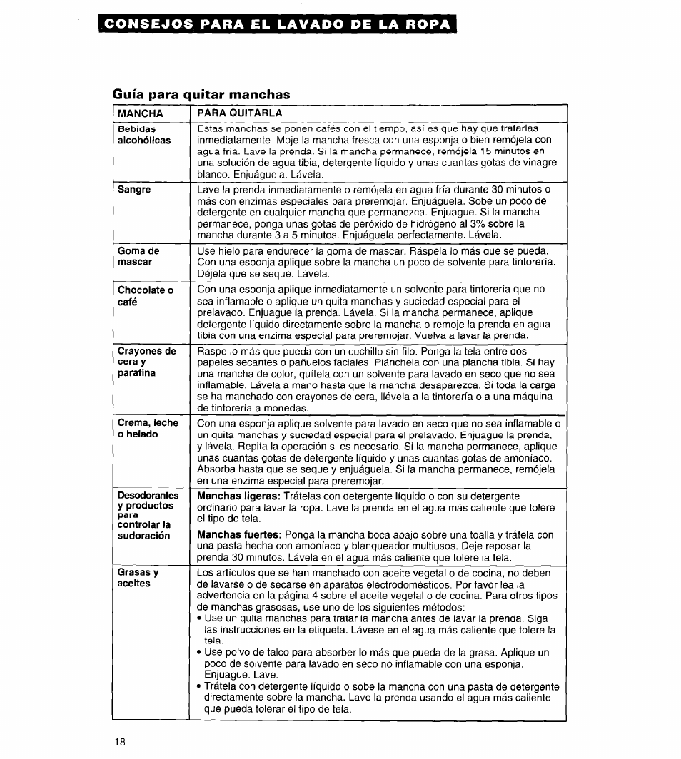 Whirlpool Conservator CAWX629JQ1 User Manual | Page 42 / 55