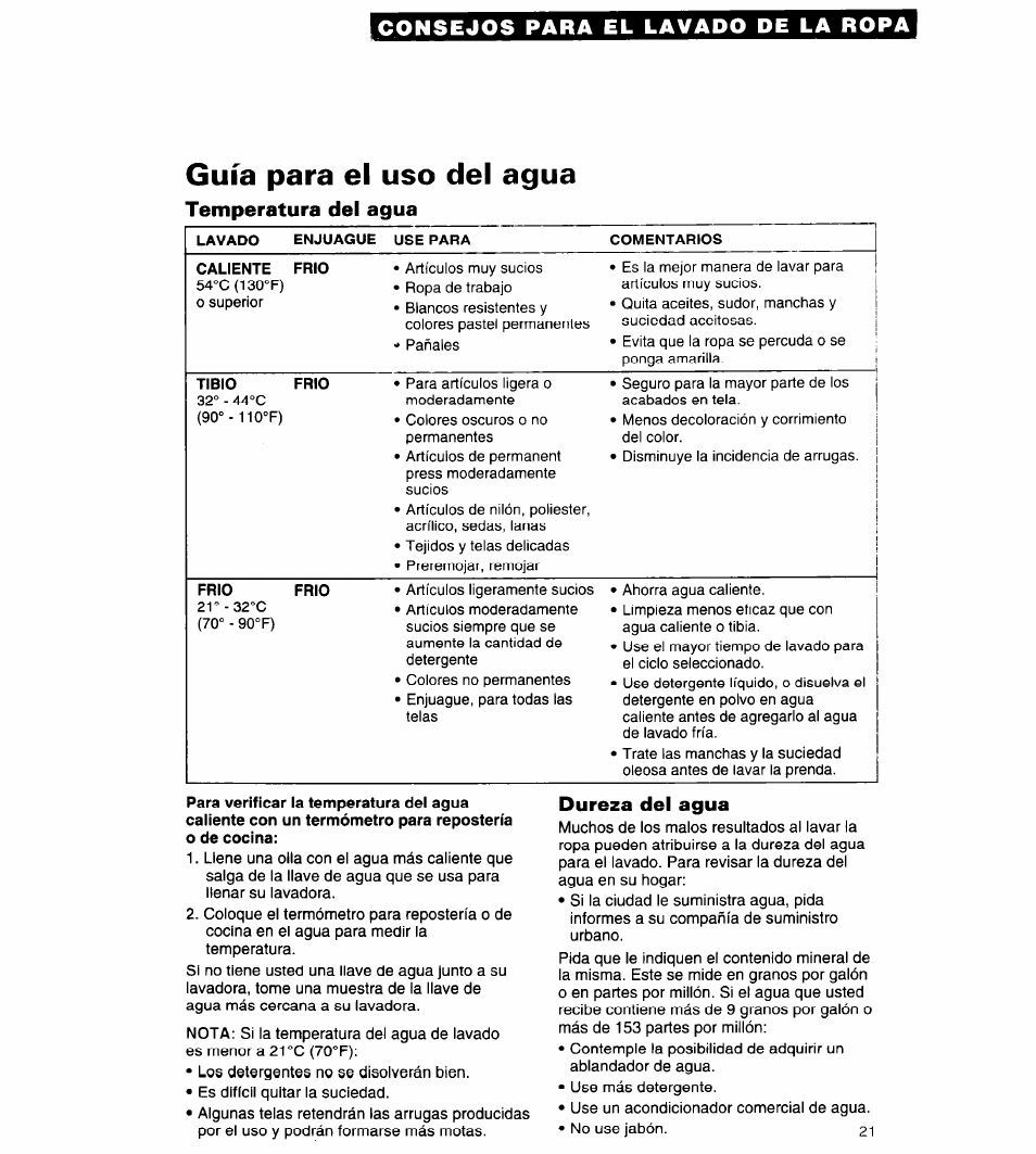 Guia para el uso del agua | Whirlpool Conservator CAWX629JQ1 User Manual | Page 45 / 55