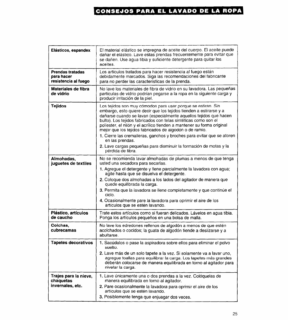 Whirlpool Conservator CAWX629JQ1 User Manual | Page 49 / 55