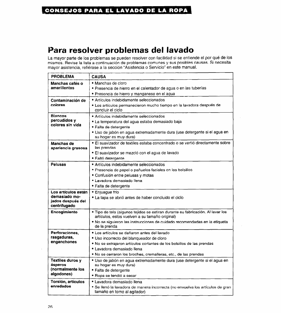 Para resolver problems de lavado | Whirlpool Conservator CAWX629JQ1 User Manual | Page 50 / 55