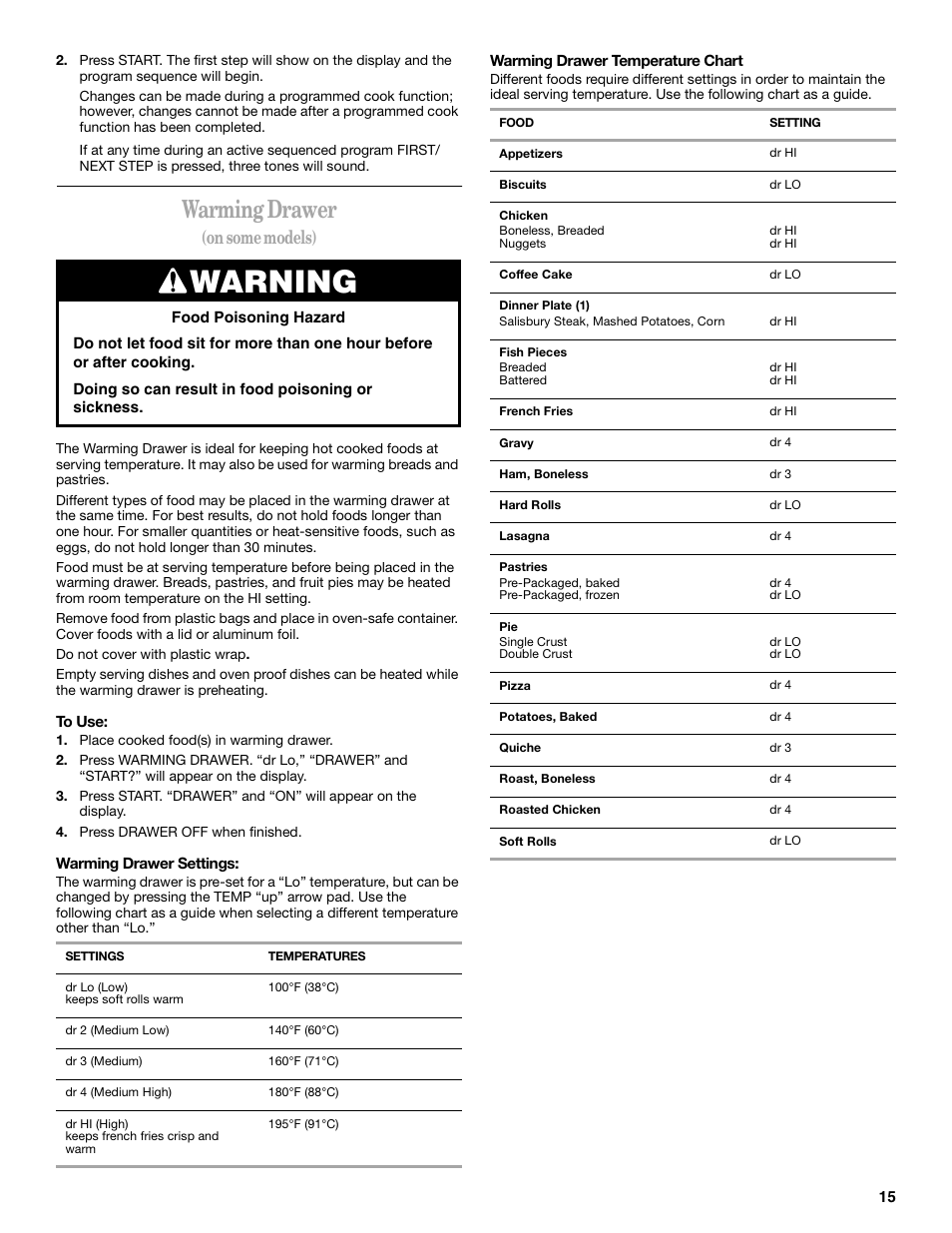 Warming drawer, Warning, On some models) | Whirlpool GR458LXL User Manual | Page 15 / 24