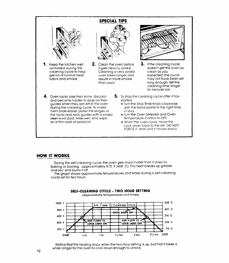 Special tips, How it works | Whirlpool RB260PXK User Manual | Page 12 / 16