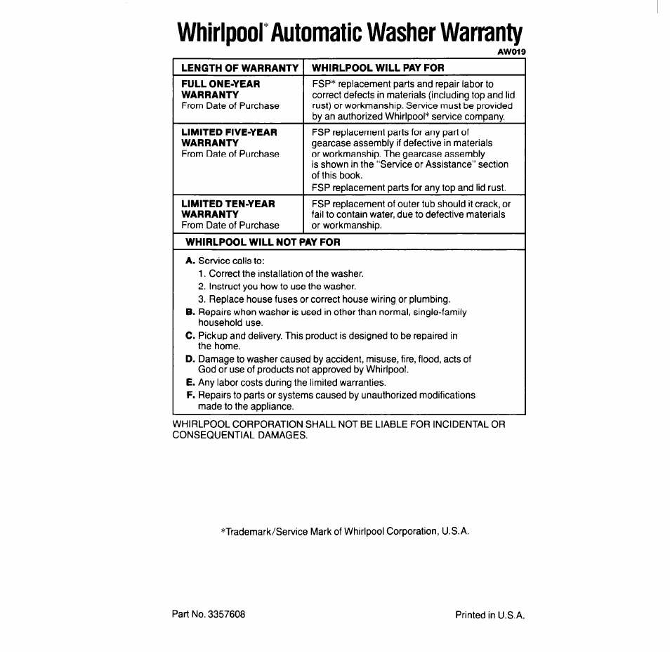 Whirlpool’automatic washer warranty | Whirlpool 6LA6300xY User Manual | Page 16 / 16