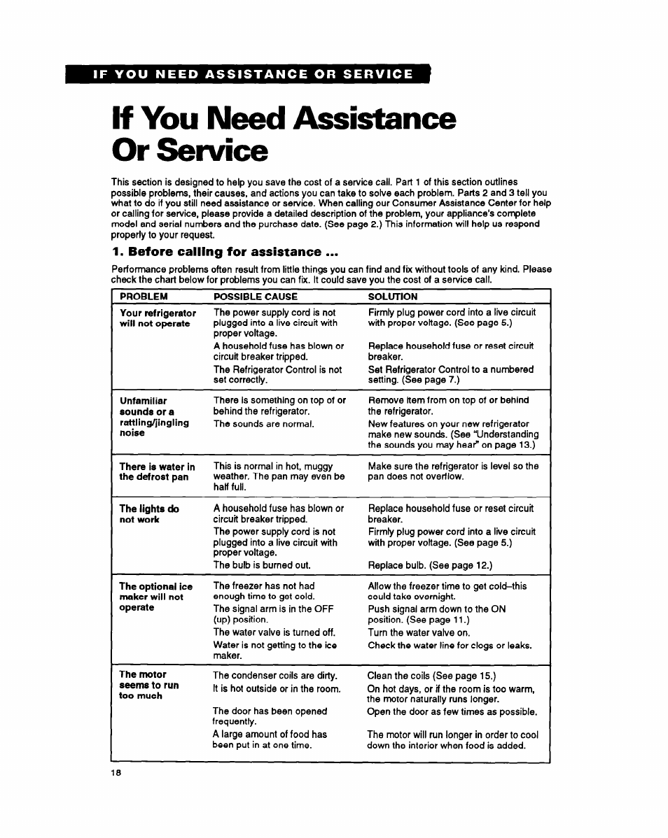 If you need assistance or service, Before calling for assistance | Whirlpool ET18PK User Manual | Page 18 / 20