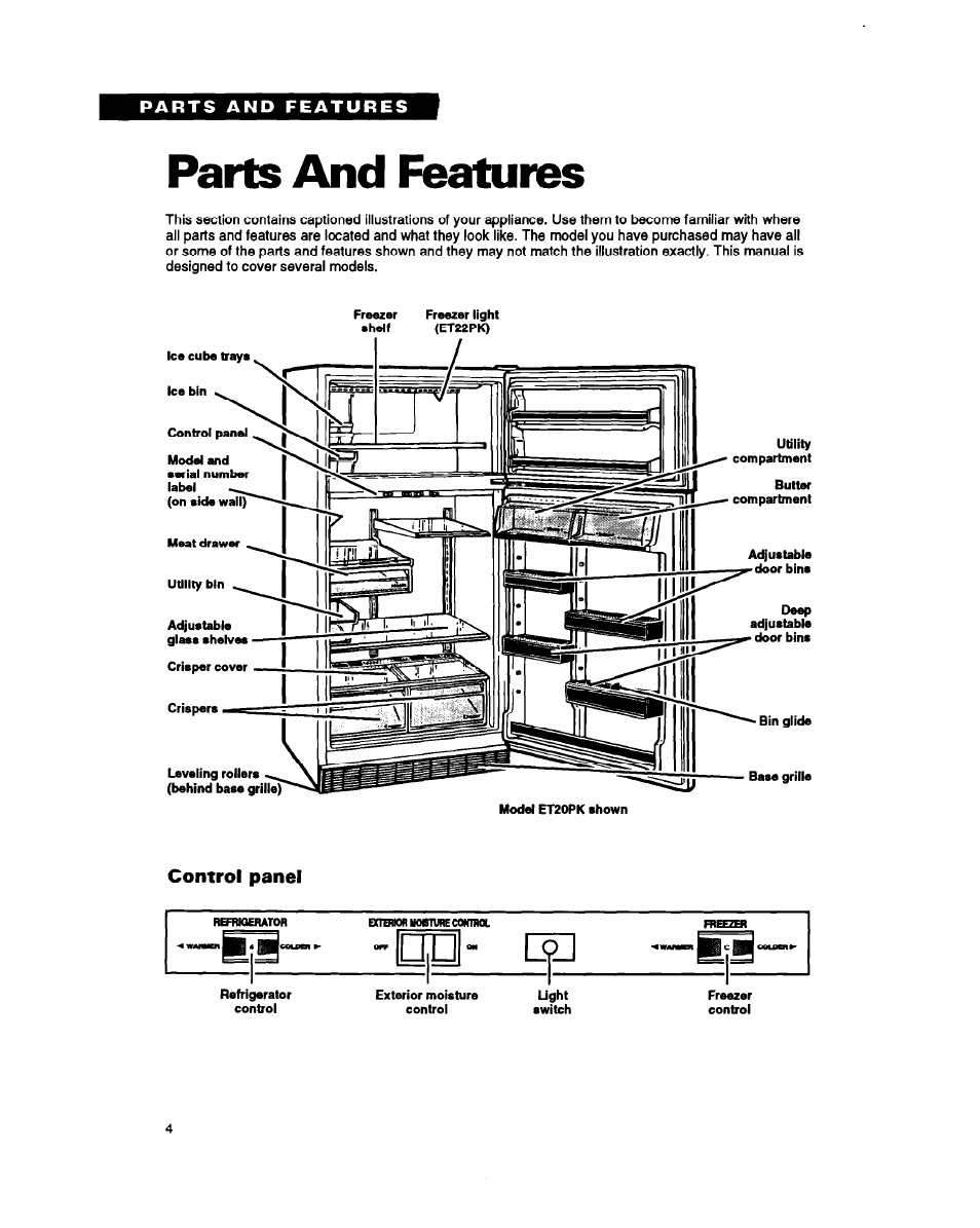 Parts and features, Control panel | Whirlpool ET18PK User Manual | Page 4 / 20