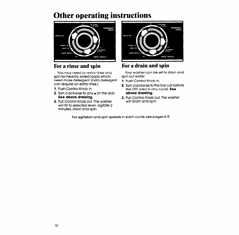 Other operating instructions, For a rinse and spin, For a drain and spin | Whirlpool LA5668XS User Manual | Page 10 / 16