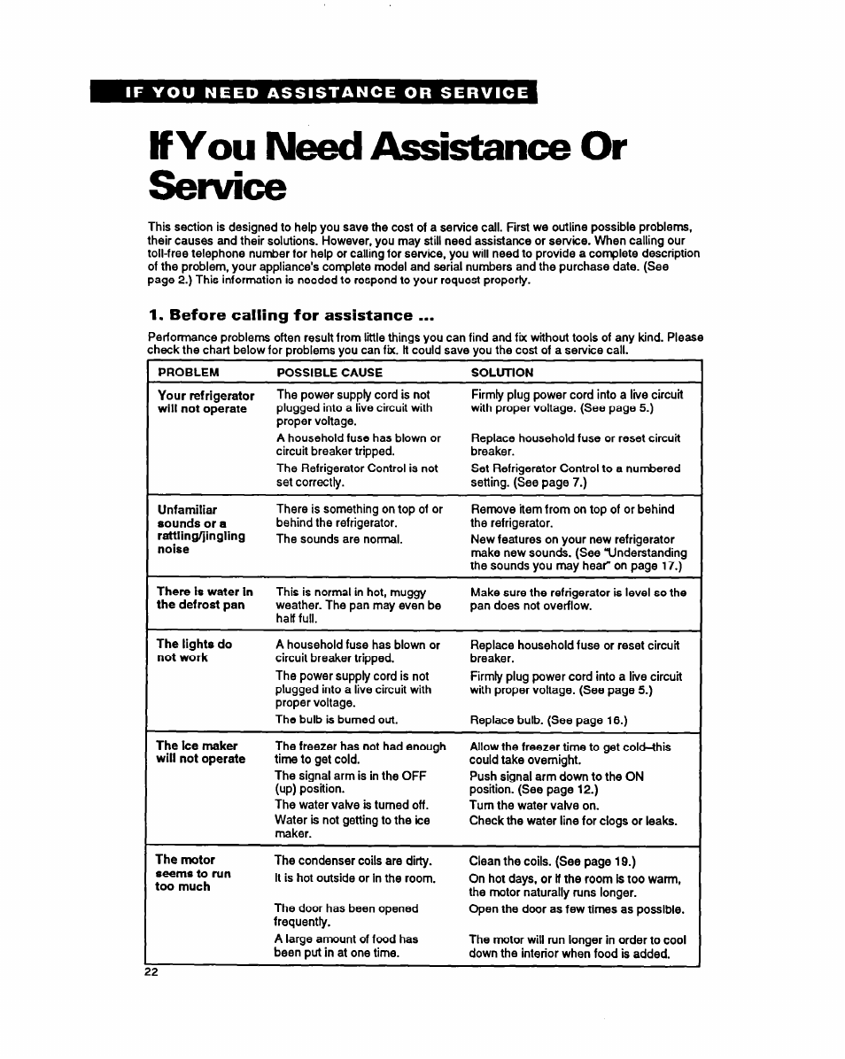 Ifyou need assistance or service, Before calling for assistance | Whirlpool RSZZBR User Manual | Page 22 / 24