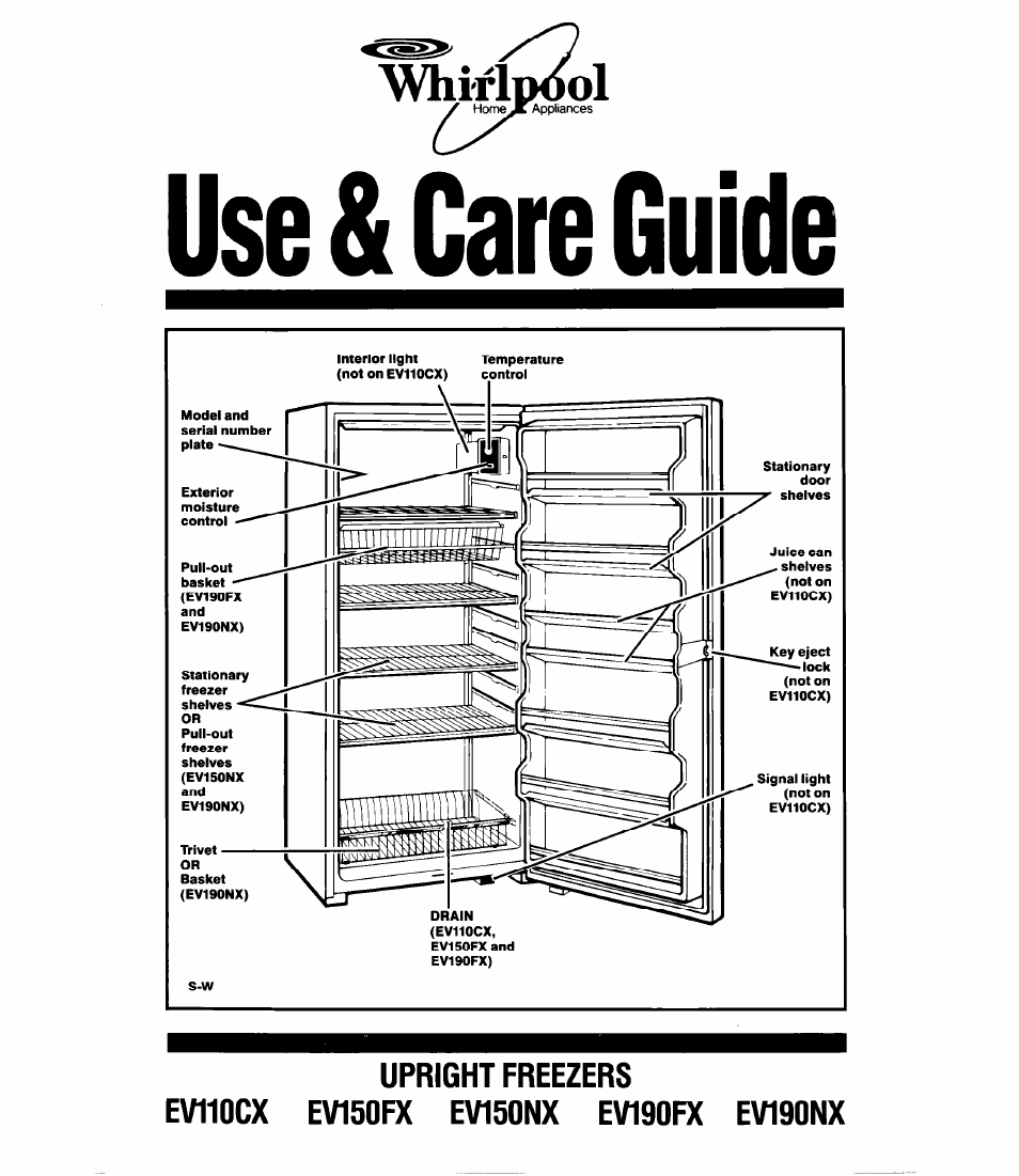 Whirlpool EW190FX User Manual | 12 pages