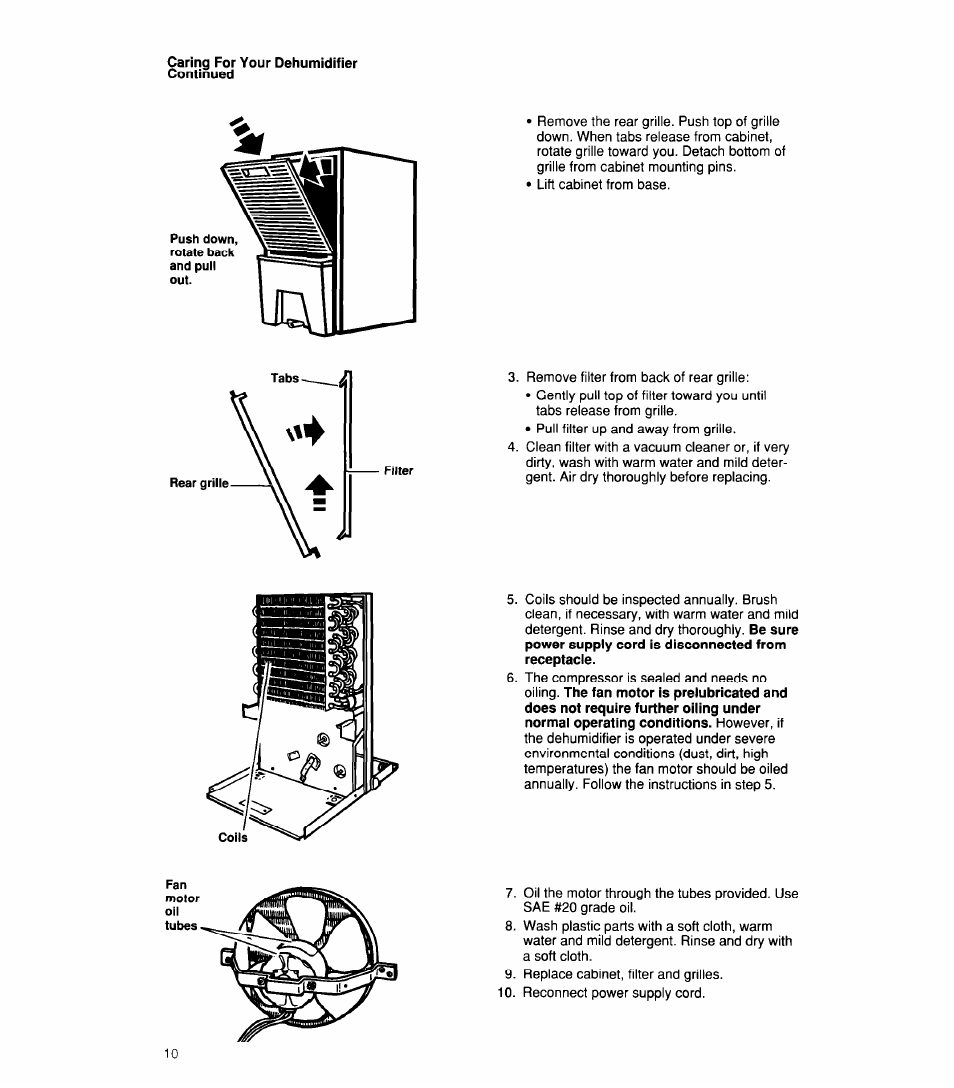 Whirlpool 1ADM202XX0 User Manual | Page 10 / 12