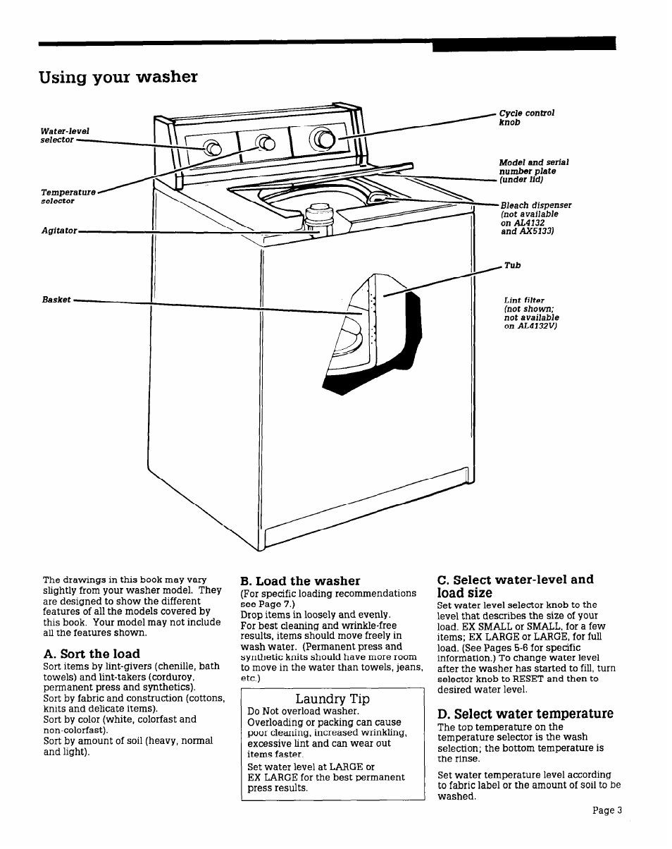 Using your washer, A. sort the load, B. load the washer | C. select water-level and load size, D. select water temperature | Whirlpool AX6245V User Manual | Page 3 / 12