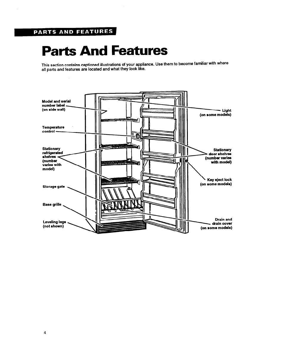 Parts and features | Whirlpool EV170NX User Manual | Page 4 / 16