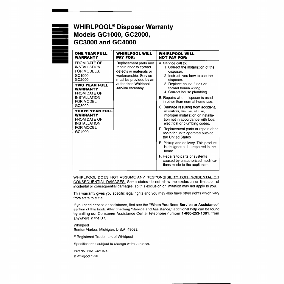 Whirlpool GC 1000 User Manual | 1 page