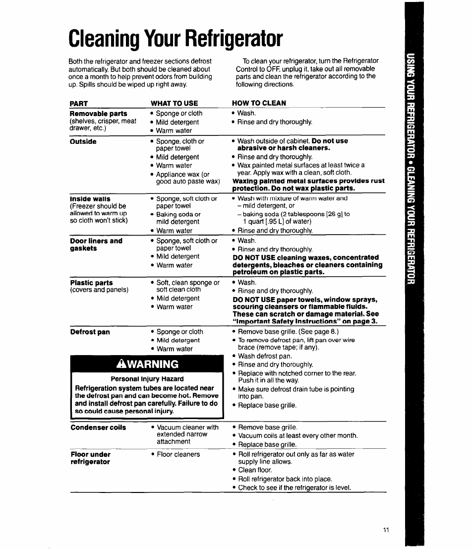 Cleaning your refrigerator, Warning | Whirlpool ED20HK User Manual | Page 11 / 16