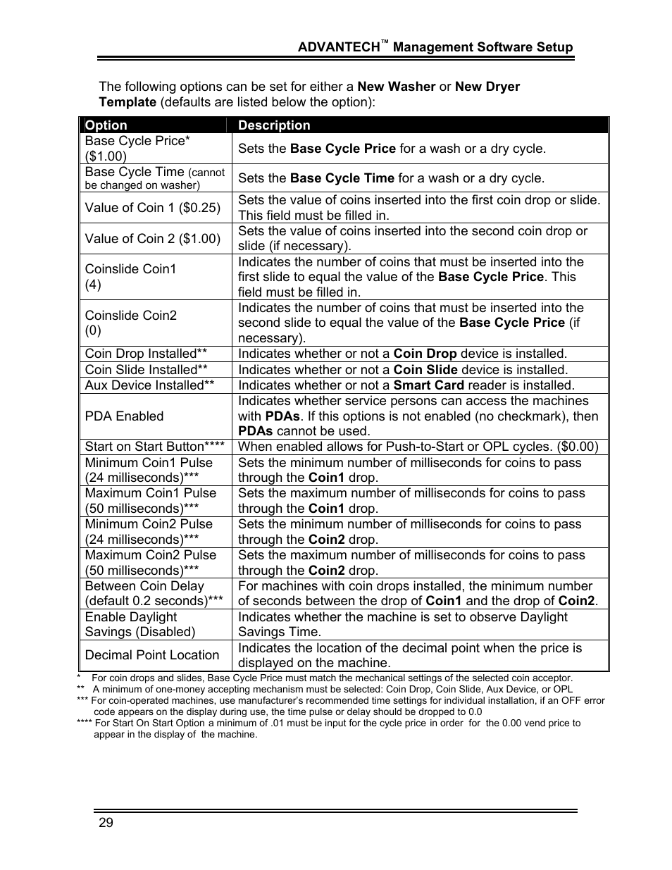 Whirlpool ADVANTECH CL-8 User Manual | Page 38 / 108