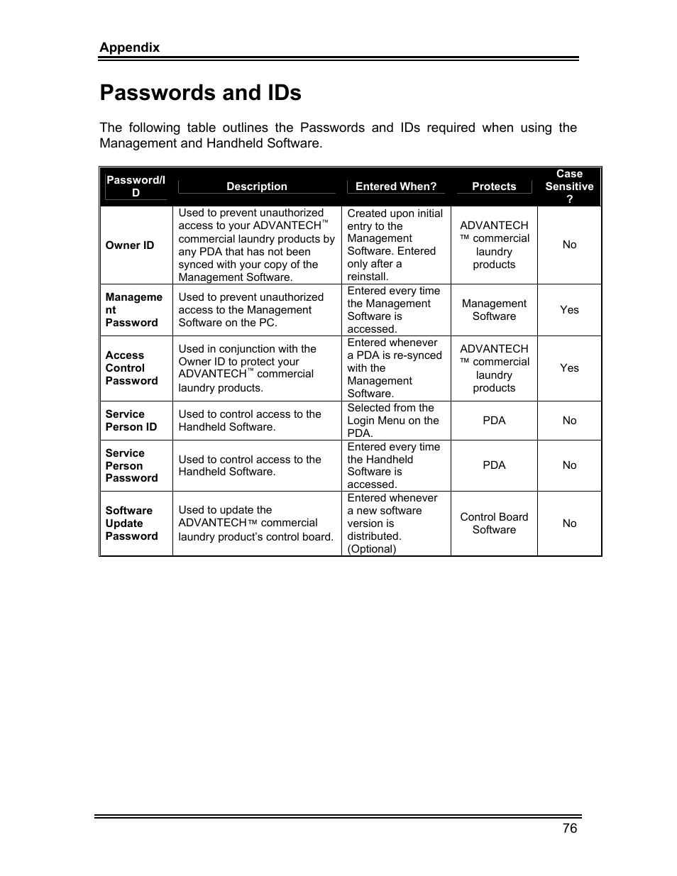 Passwords and ids | Whirlpool ADVANTECH CL-8 User Manual | Page 85 / 108