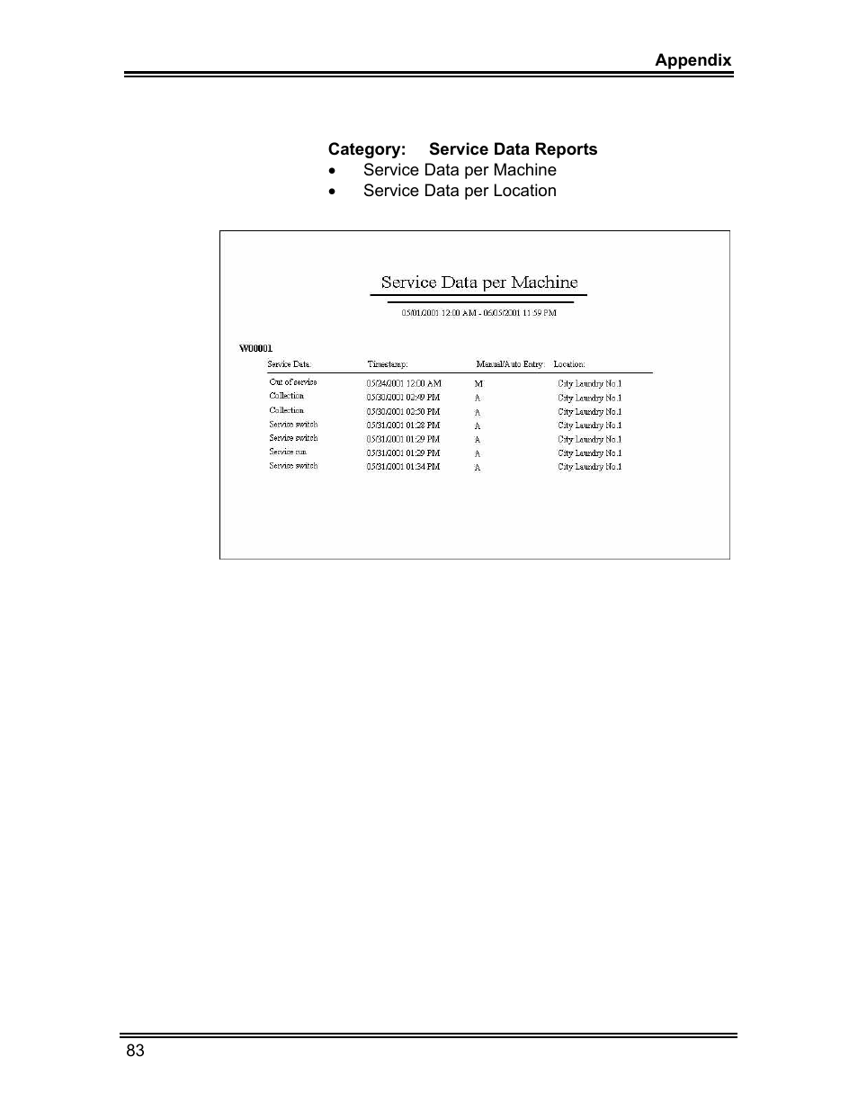 Whirlpool ADVANTECH CL-8 User Manual | Page 92 / 108