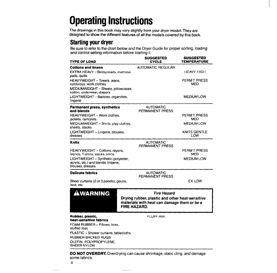 Operating instructions, Starting your dryer, Warning | Whirlpool LG688lXT User Manual | Page 4 / 16