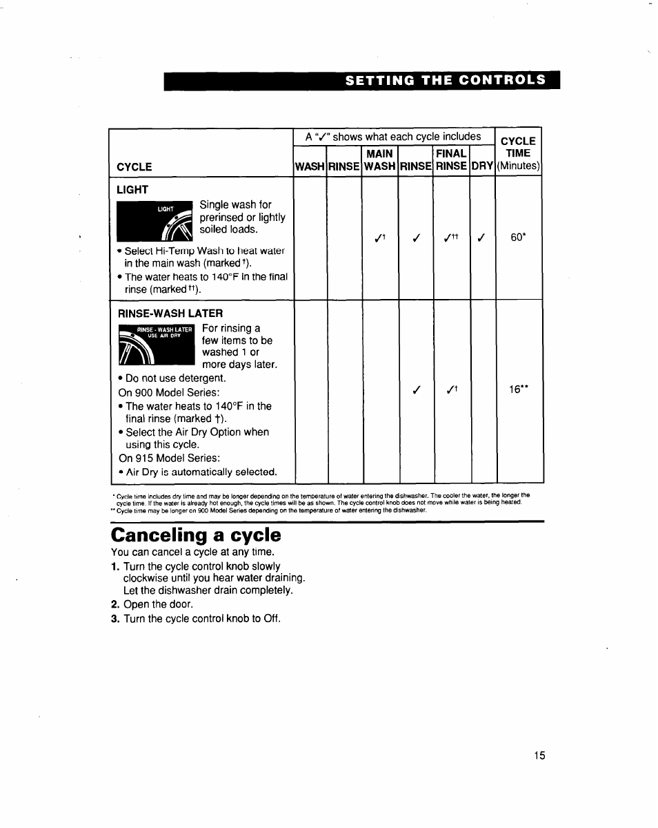 Canceling a cycle | Whirlpool 915 User Manual | Page 15 / 29