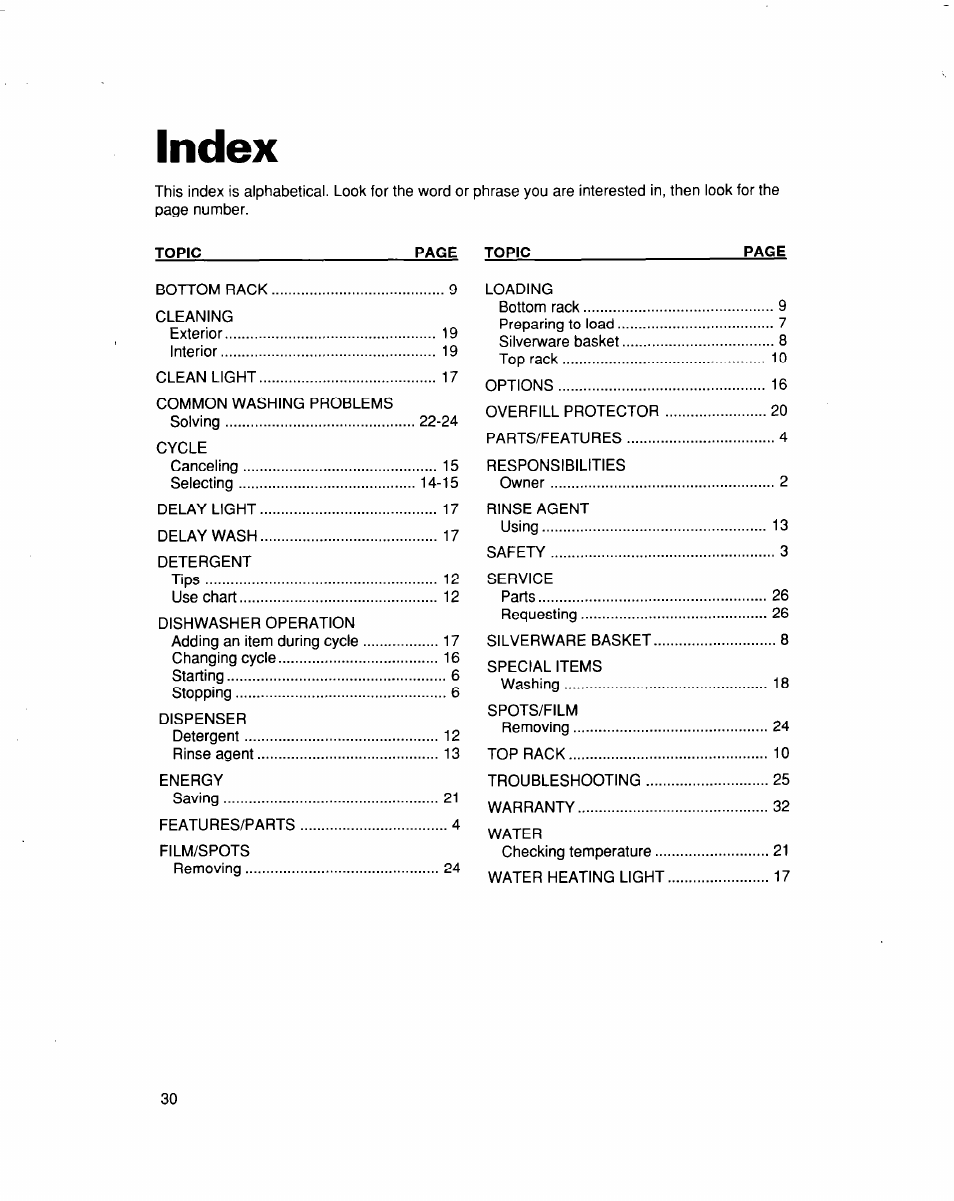 Index | Whirlpool 915 User Manual | Page 27 / 29