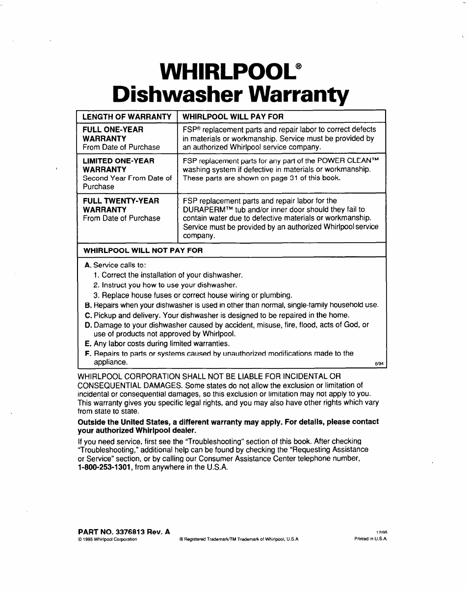 Whirlpool^ dishwasher warranty | Whirlpool 915 User Manual | Page 29 / 29