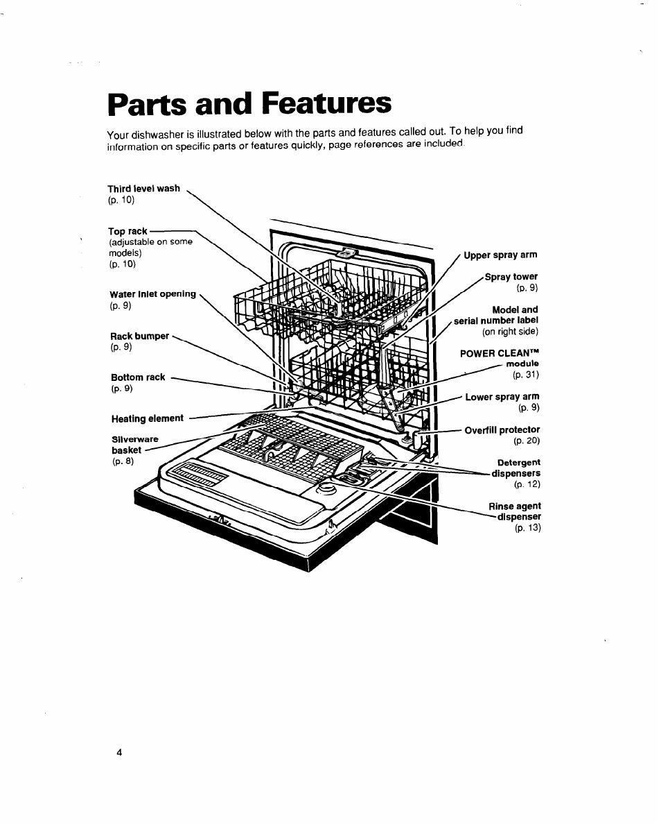 Parts and features | Whirlpool 915 User Manual | Page 4 / 29