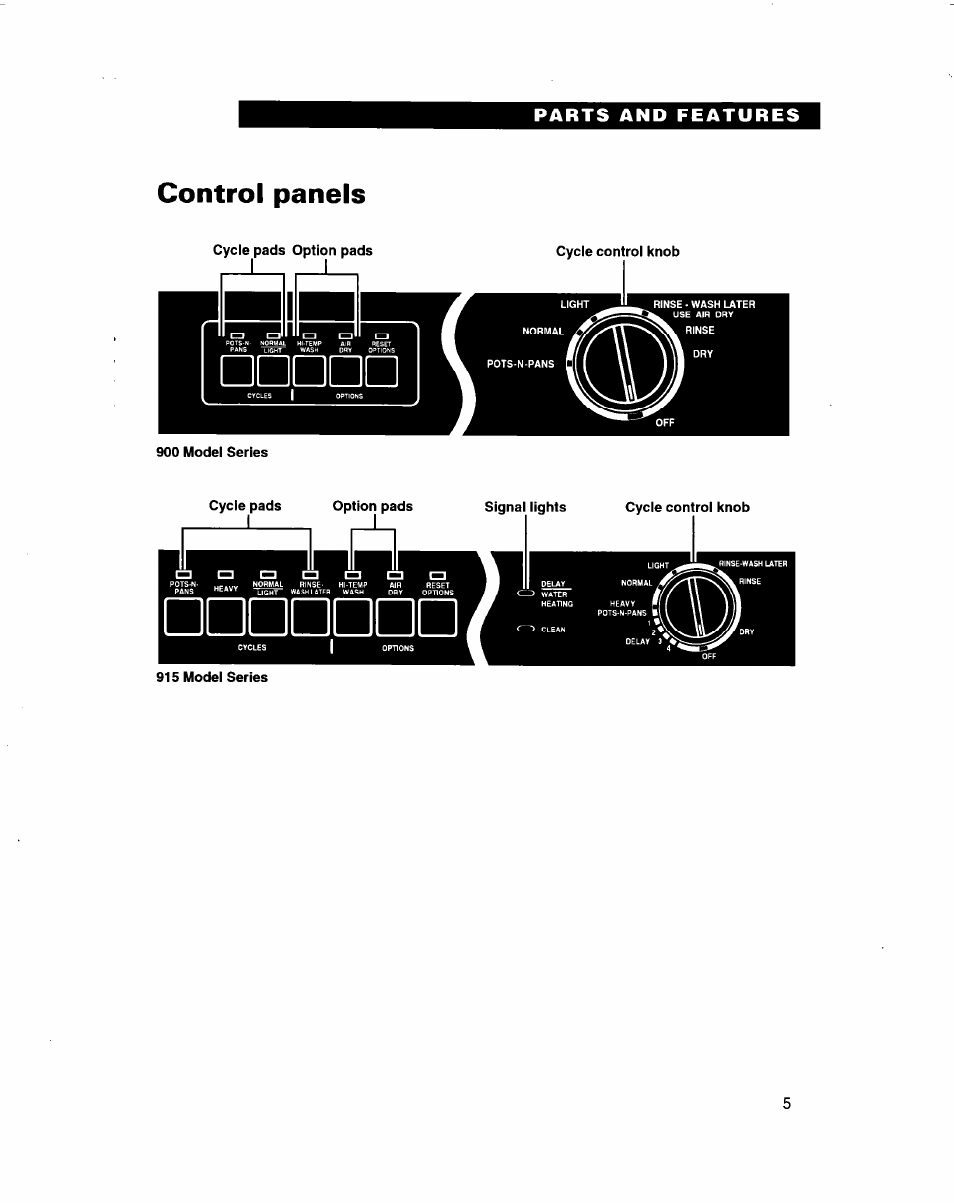 Parts and features, Control panels | Whirlpool 915 User Manual | Page 5 / 29