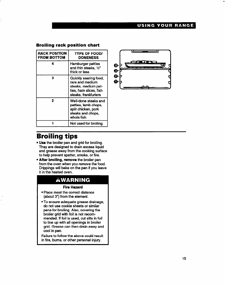 Broiling rack position chart, Broiling tips, Fire hazard | Warning | Whirlpool FES310B User Manual | Page 15 / 32