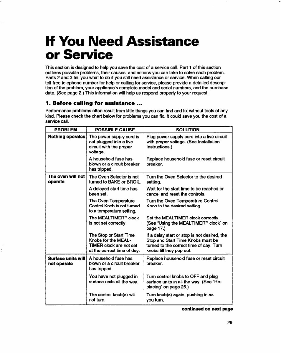 If you need assistance or service, Before calling for assistance | Whirlpool FES310B User Manual | Page 29 / 32