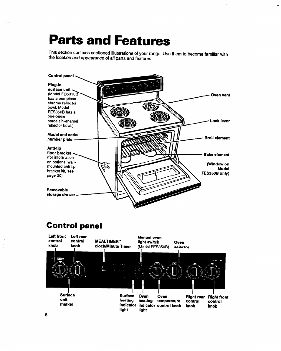Parts and features, Control panel | Whirlpool FES310B User Manual | Page 6 / 32