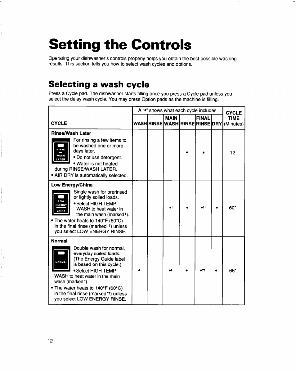 Setting the controls, Selecting a wash cycle, Setting the controis | Whirlpool 960 Series User Manual | Page 12 / 27