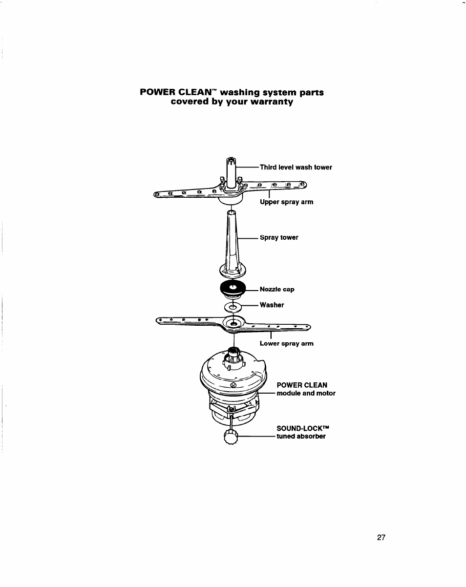 Whirlpool 960 Series User Manual | Page 26 / 27