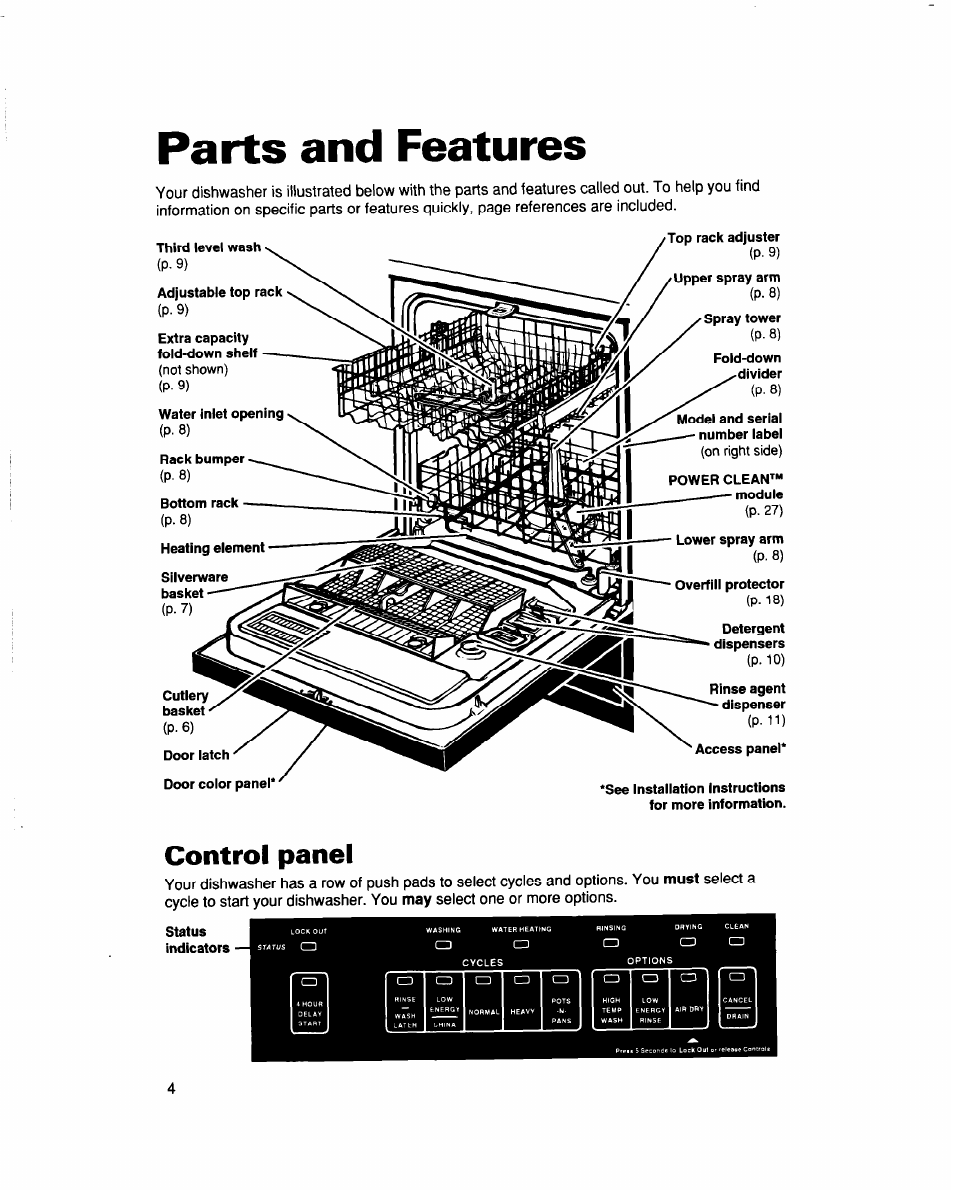 Parts and features, Control panel | Whirlpool 960 Series User Manual | Page 4 / 27