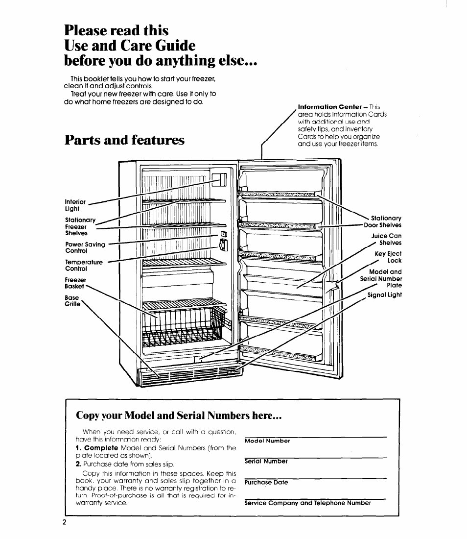 Parts and features, Copy your model and serial numbers here | Whirlpool EVZOON User Manual | Page 2 / 12