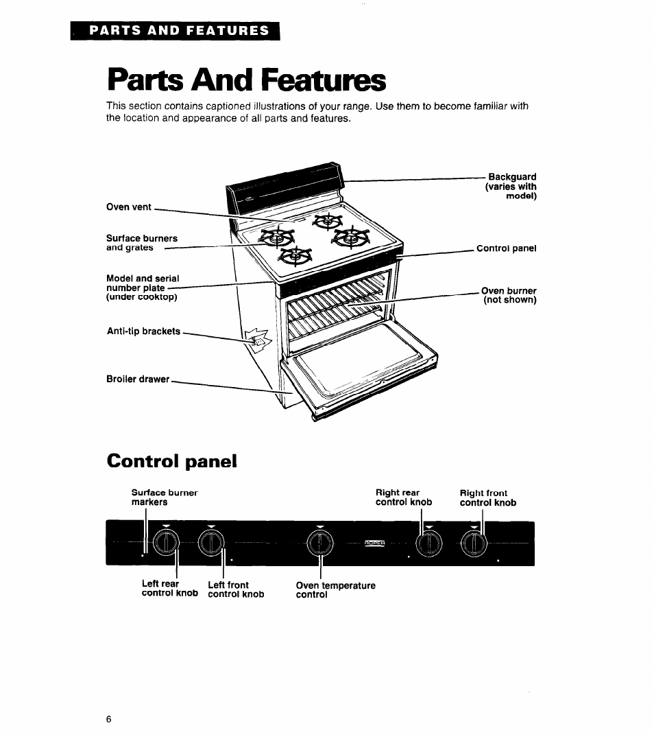 Parts and features, Control panel | Whirlpool FGP320A User Manual | Page 6 / 28