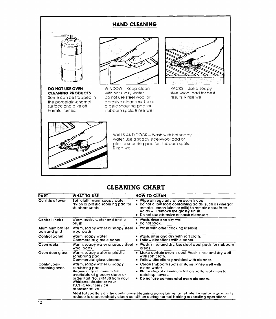 Hand cleaning, Cleaning chart | Whirlpool RB220PXK User Manual | Page 12 / 16